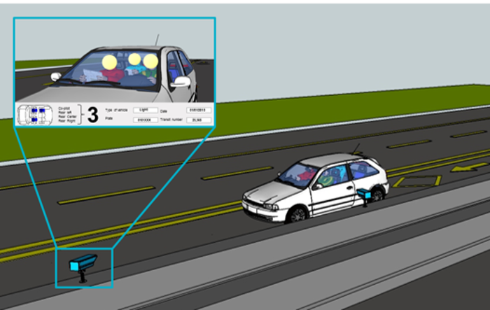 Indra’s HOV detection system tops real-world trials in California 