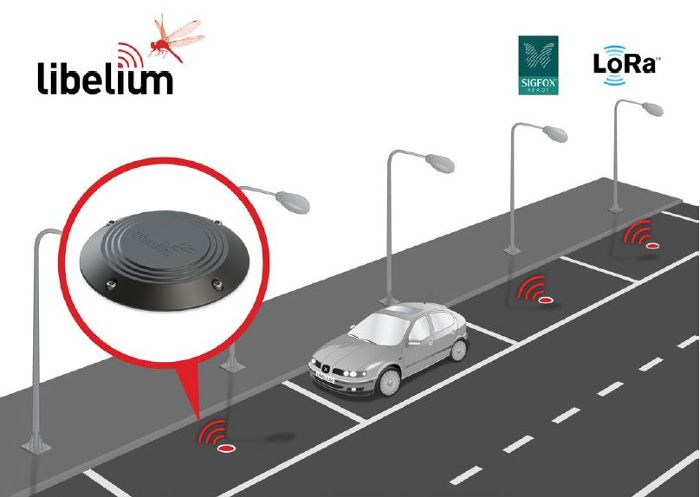 https://s44873.pcdn.co/wp-content/uploads/2019/05/Libelium-smart-parking-sensor-network-graphic.jpg.optimal.jpg
