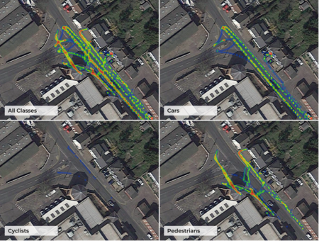 Traffic monitoring