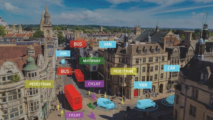 AI classification of vehicle types by VivaCity