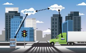 An illustration showing how the Glance and Geotab solution will work