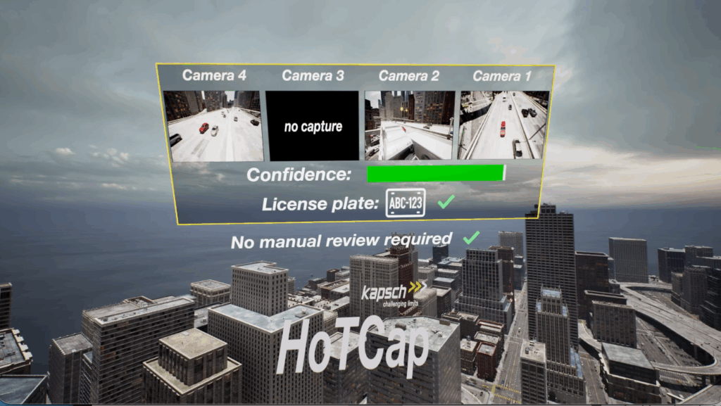 A Kapsch TrafficCom promotional graphic showing the HoTCap system interface, with four camera feeds displayed, one showing no capture, alongside a high-confidence licence plate read of ABC-123 and the message "No manual review required", set against a cityscape background.