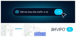 Promotional graphic for Invipo AI featuring a large search bar prompt reading "Tell me how the traffic is in", with smaller inset screenshots of the platform interface, a data chart, and the Invipo AI logo on a dark blue background.