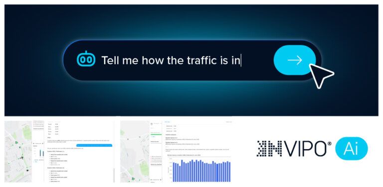 Promotional graphic for Invipo AI featuring a large search bar prompt reading "Tell me how the traffic is in", with smaller inset screenshots of the platform interface, a data chart, and the Invipo AI logo on a dark blue background.
