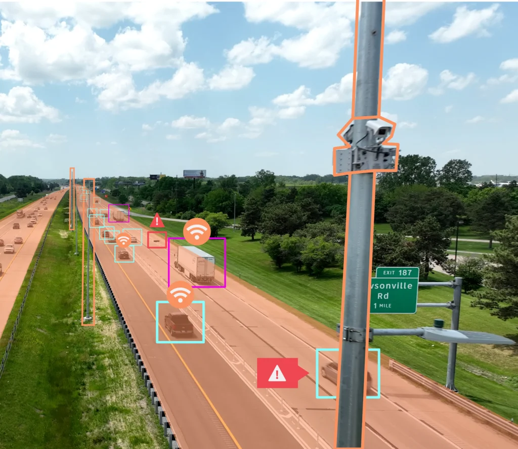 A roadside camera mounted on a pole above a US interstate, with an annotated overlay showing vehicle detection bounding boxes, wireless connectivity icons, and hazard alert symbols tracking vehicles along the carriageway