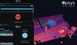 The Opsys real-time monitoring tool