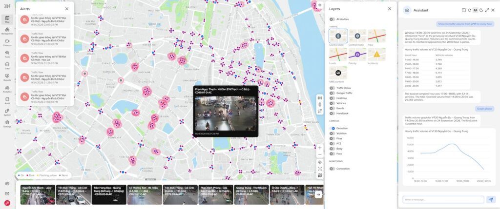 Screenshot of traffic management software showing a city map covered in coloured markers, a list of alerts, a live street camera view of motorbikes at night, a layers menu and a chat panel containing a table and a line graph of hourly traffic volumes
